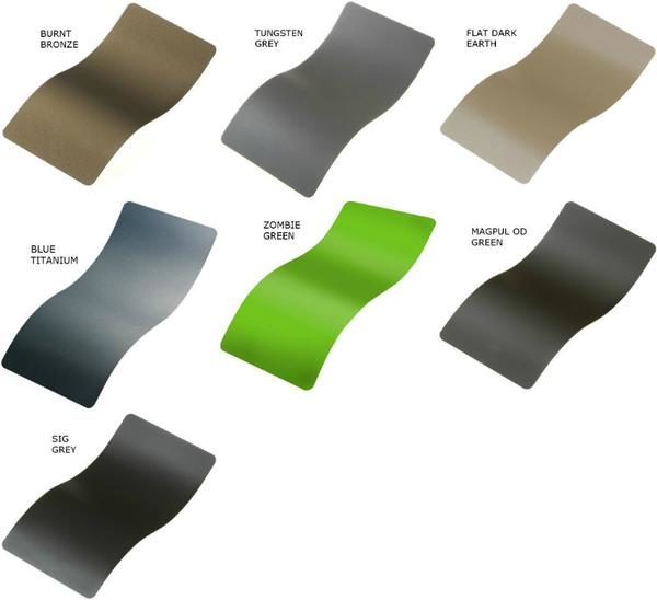 ar 15 cerakote color panels