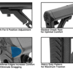 utg-pro-ar-15-ops-ready-stock-kit-s1-black_grande