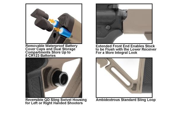 utg pro ar-15 mil-spec s1 stock kit fdex
