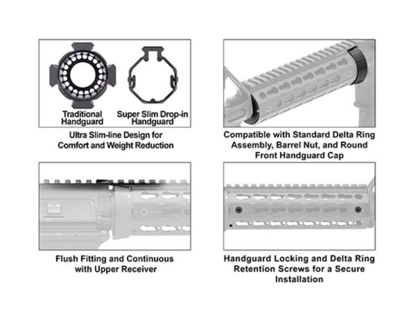 Leapers UTG Pro AR-15 Super Slim Keymod Drop-In Carbine Handguard in Black